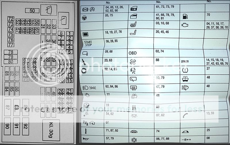 E89 Fuse Diagram - Z4-forum.com 2003 bmw z4 fuse box diagram 